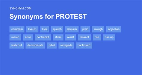 antonyms for protest